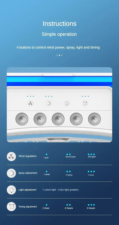 Ice Cooler Fan